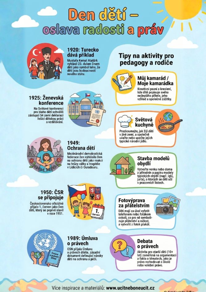 Den dětí pracovní listy zdarma – infografika s historií svátku a 6 tipů na aktivity pro děti